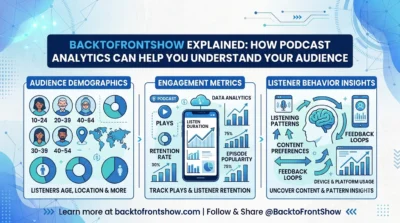 BacktoFrontShow Explained How Podcast Analytics Can Help You Understand Your Audience.