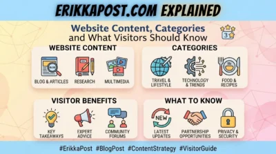 ErikkaPost.com Explained Website Content, Categories and What Visitors Should Know.
