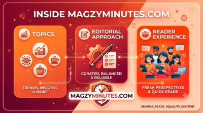 Inside MagzyMinutes.com Topics, Editorial Approach and What Readers Can Expect.