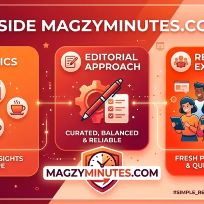 Inside MagzyMinutes.com Topics, Editorial Approach and What Readers Can Expect.